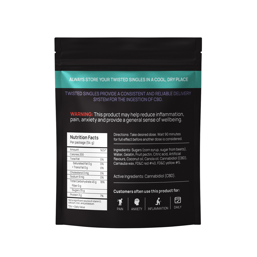 Raspberry Lemonade | High Dose | CBD | 1200mg | Twisted Extracts - Image 3